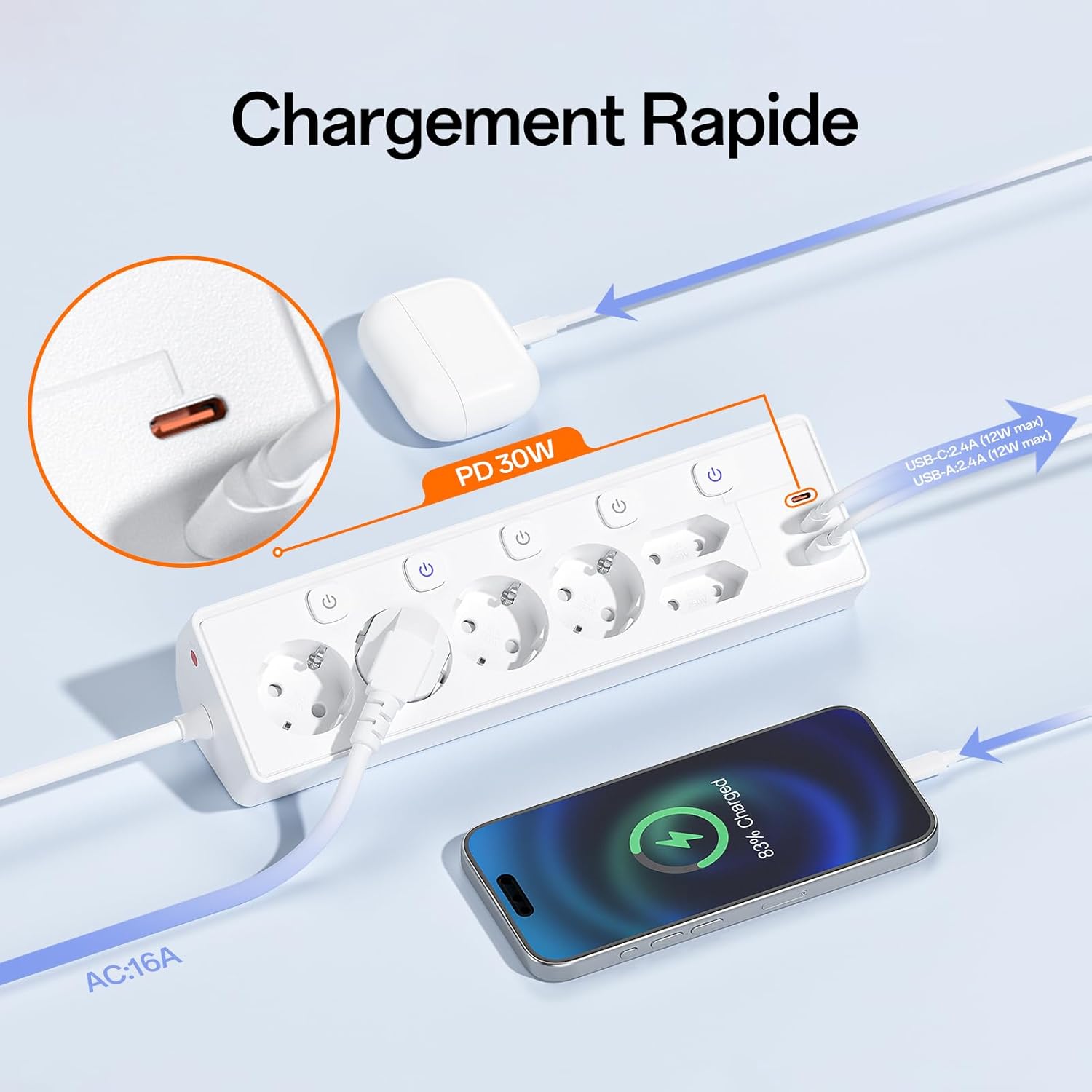 6 Fach Steckdosenleiste mit 3 USB PD 30W, Kemelo Mehrfachsteckdose mit Schalter