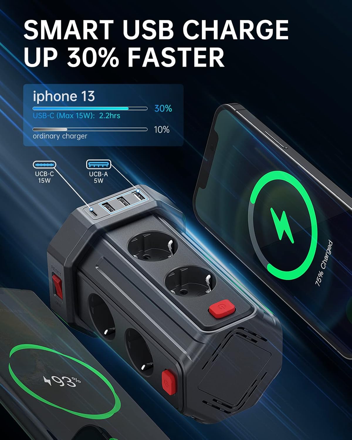 Steckdosenleiste mit 4 USB, Sameriver 8 Fach Mehrfachsteckdose